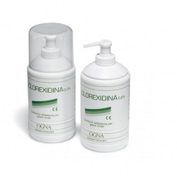 Clorexidina