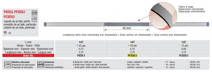 edenta